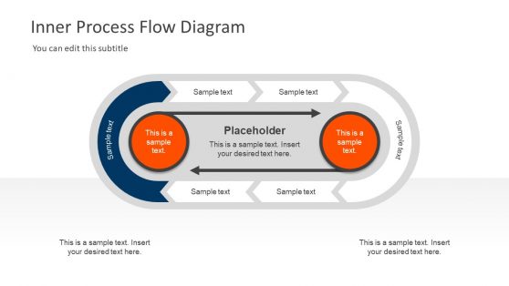 Process Flow Business Diagram Template - SlideModel