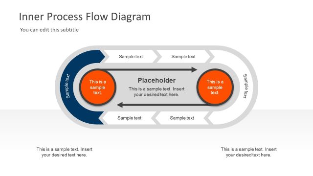 Process Flow Business Diagram Template