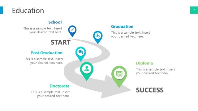 Roadmap PowerPoint Self Journey