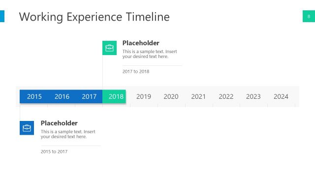 Timeline Presentation of Work Experience