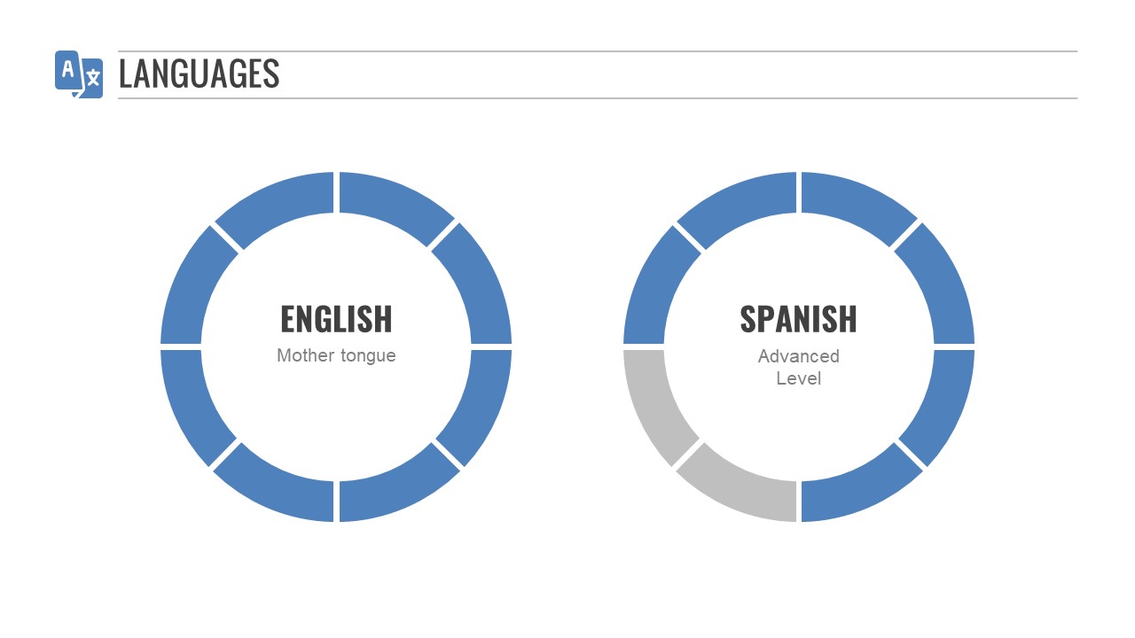 English and Spanish Language Segments