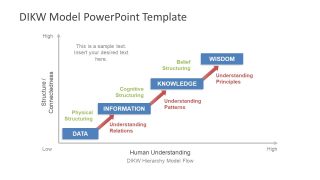 Data Chart Presentation Template
