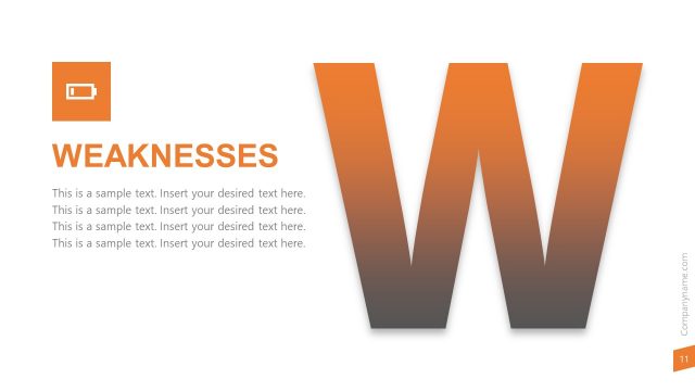 Template of W for Weaknesses SWOT