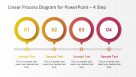 Horizontal Linear Sequence PPT - SlideModel