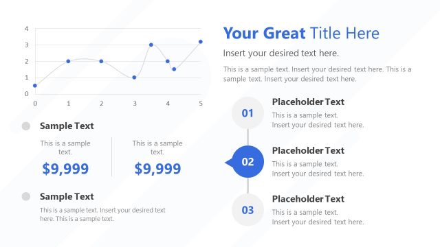 Data Driven Dashboard Presentation