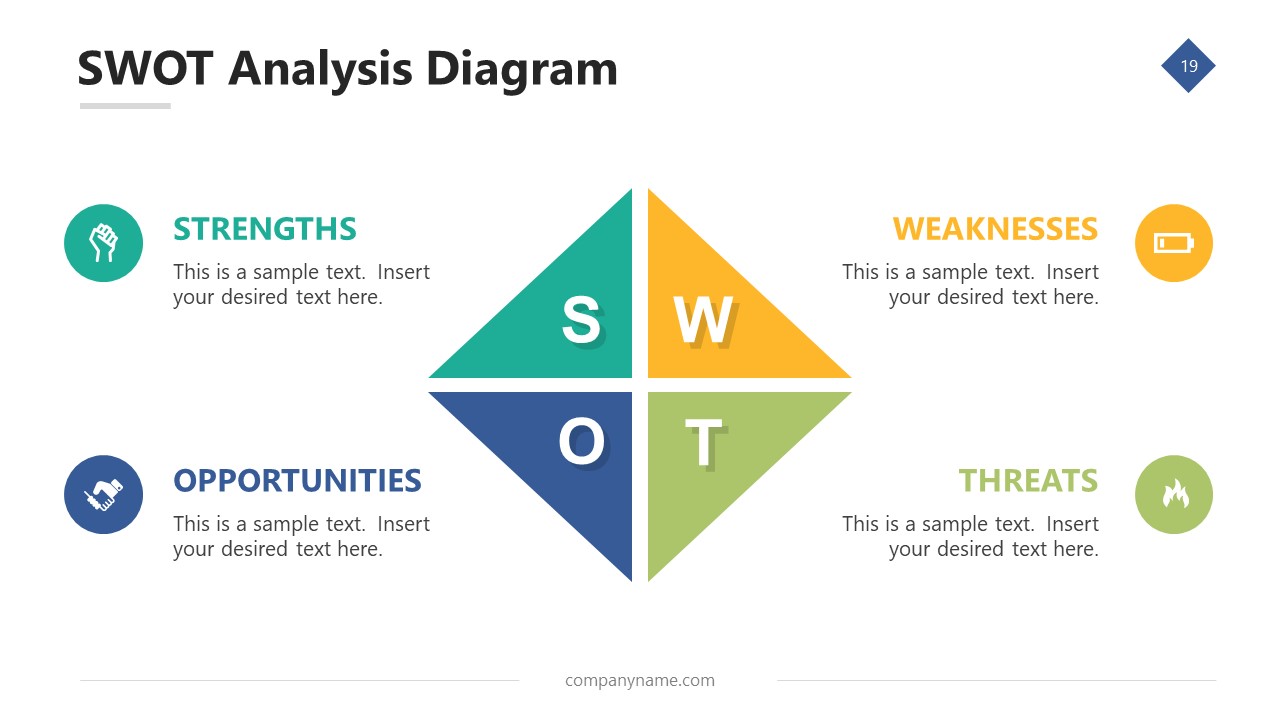 SWOT Diagram PowerPoint Template