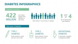 Diabetes PowerPoint Template & Slide Presentations