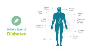 PowerPoint Human Body Label Diagram 