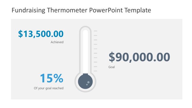 Fundraising Thermometer PowerPoint Template