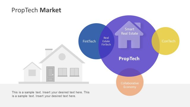Smart Home Technology Proptech
