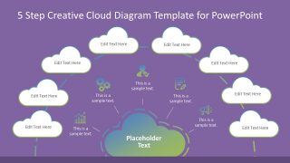 Cloud Computing PowerPoint Diagram