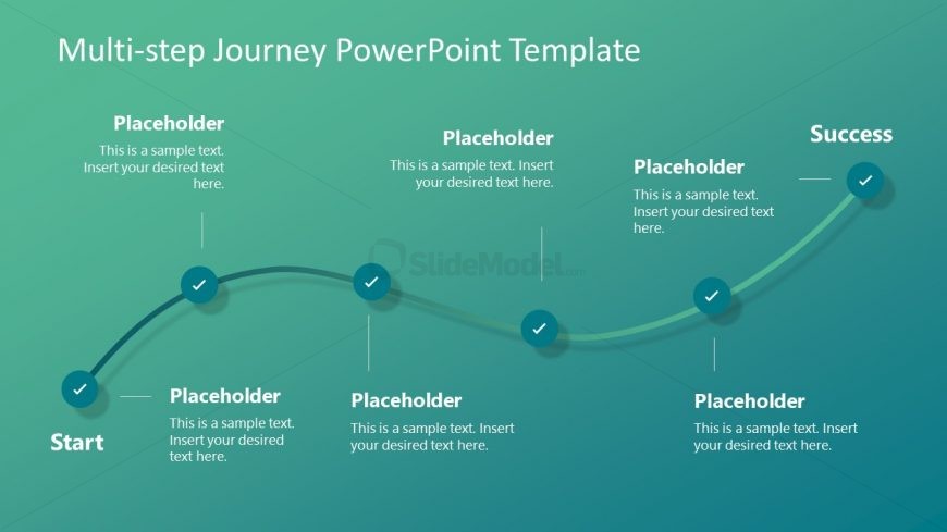 6 Steps Layout of Journey