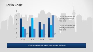 Multiple Bar Chart PowerPoint