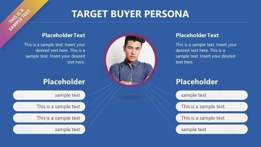 Slide of Sales and Marketing Persona 