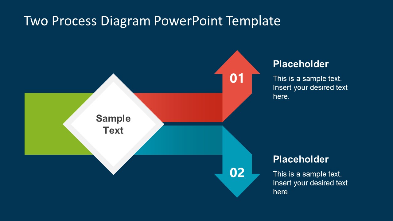 Two Process Diagram Powerpoint Template Slidemodel 6536