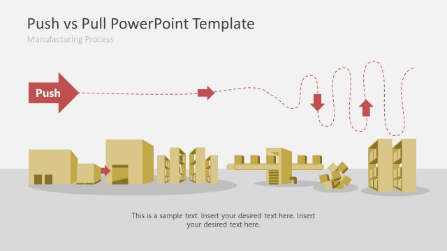 Strategic Model of Push Pull in PowerPoint