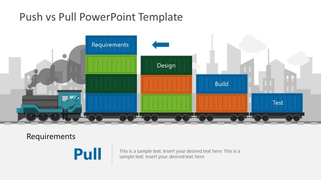 Push vs Pull Train Metaphor Shapes