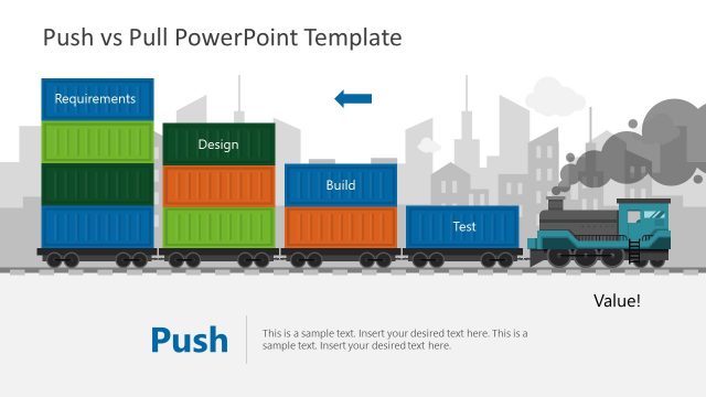 PowerPoint Push vs Pull Metaphors