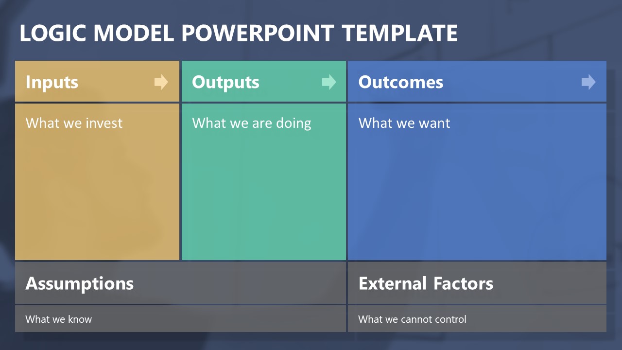 PowerPoint Logic Model Template SlideModel