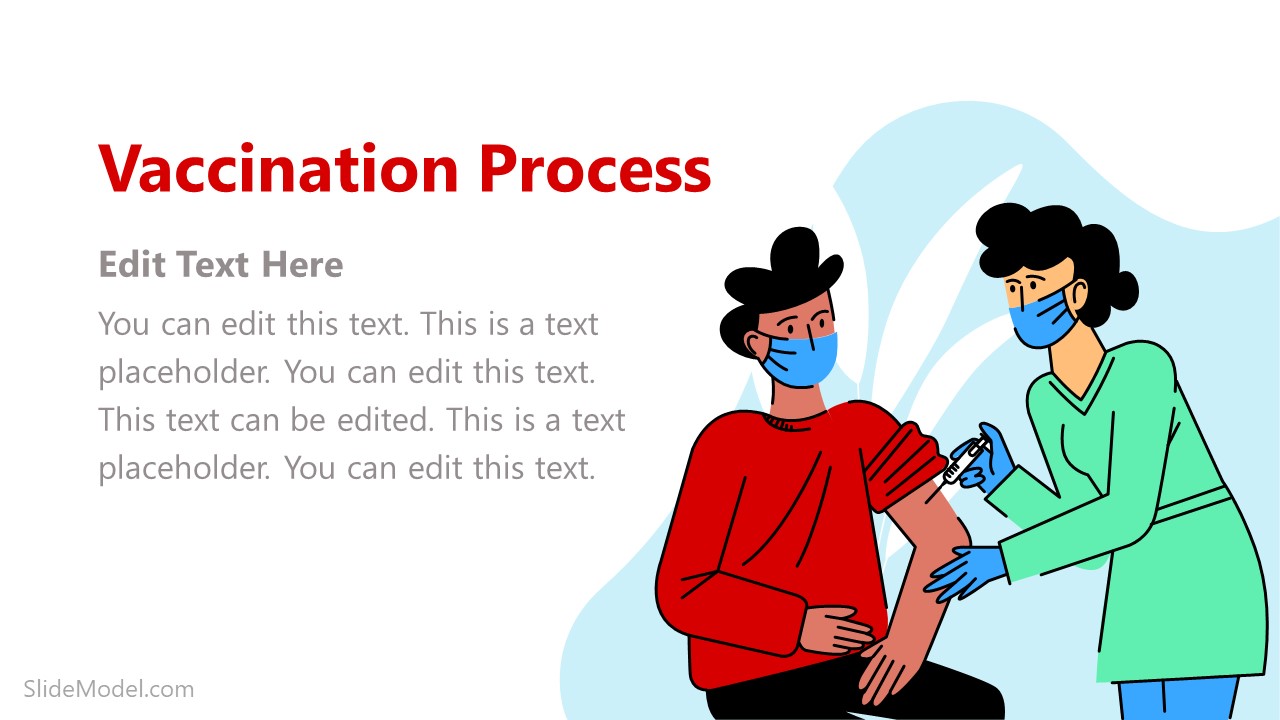 vaccination presentation template