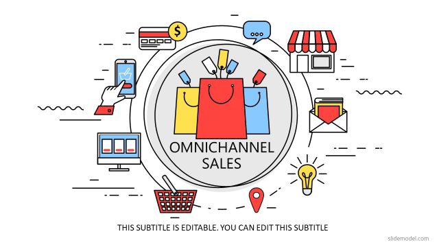 Omnichannel Sales PowerPoint Template