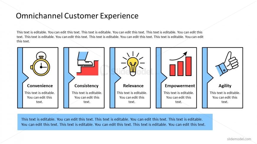 Customer Experience Approach PowerPoint 