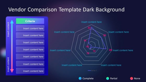 presentation go comparison