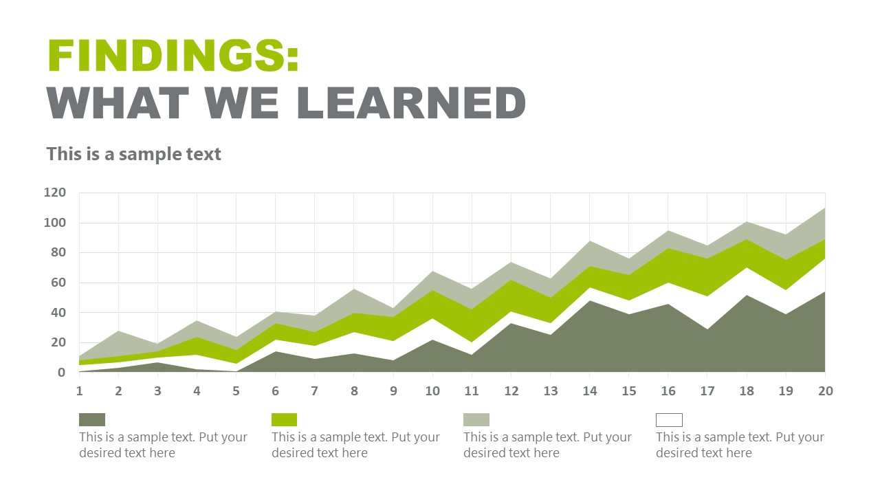 Consulting Report PowerPoint Template & Google Slides