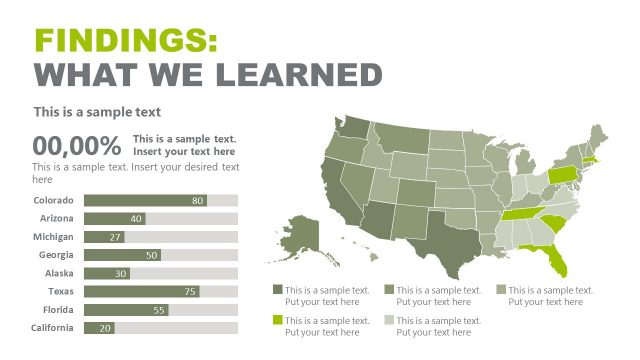 Findings Slide – Editable Map Slide with Graph