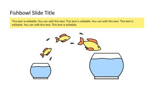 Fish Moving to Fishbowl Template 