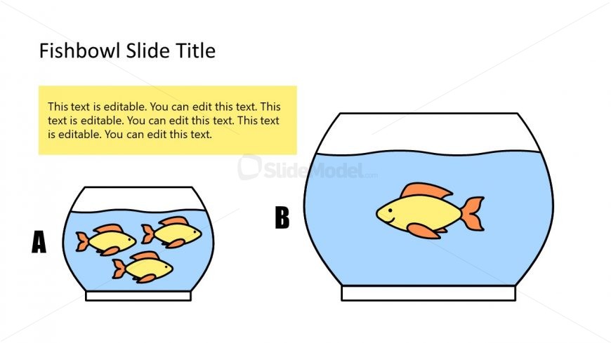 PowerPoint Concept Diagram for Fishbowl Analogy 