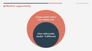 Template Circular Diagram for Market Opportunity