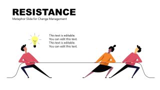 PowerPoint Change Management Metaphor Resistance 
