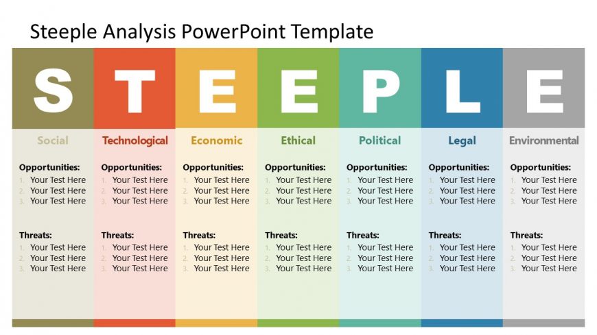 Editable Slide Design for STEEPLE Analysis Presentation