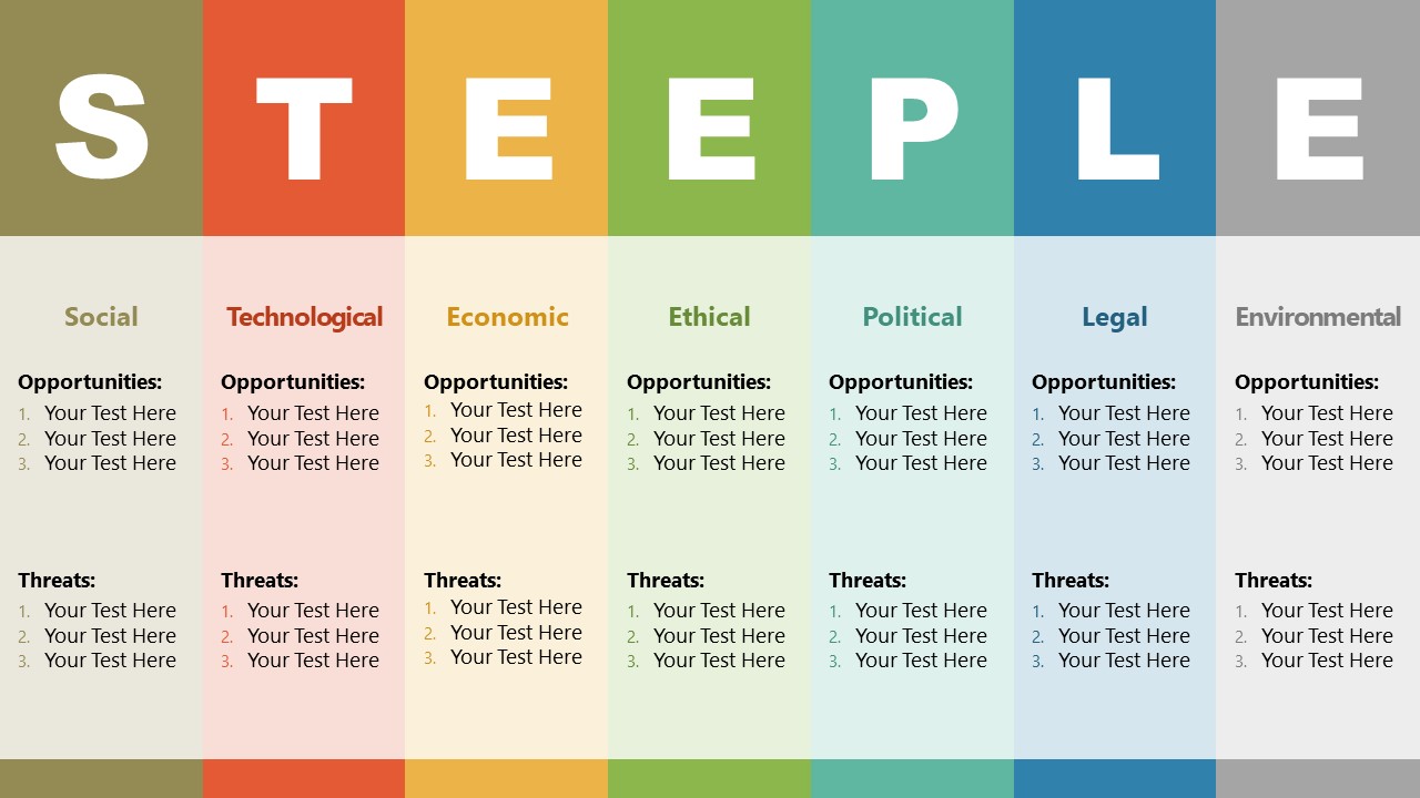 steeple-analysis-powerpoint-template-google-slides