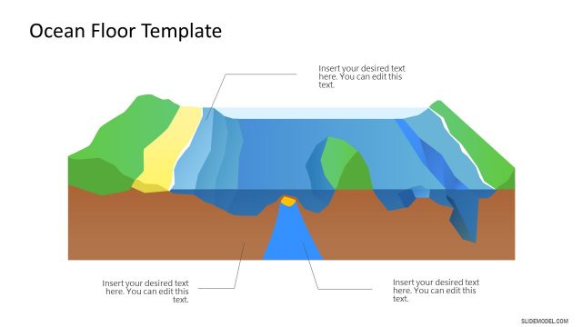 Animated Ocean Floor Diagram Topographic Template