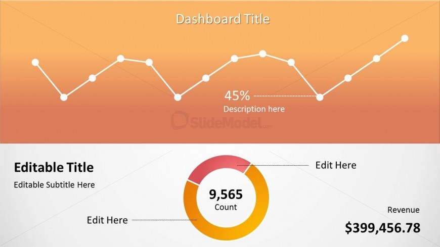 Orange Slide Design Dashboard for PowerPoint