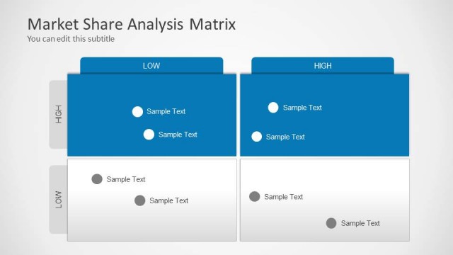 Market Share Analysis Matrix for PowerPoint