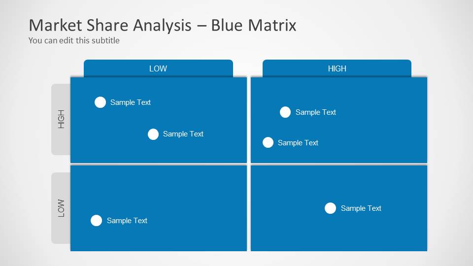 Market Share Analysis Matrix for PowerPoint & Presentation Slides