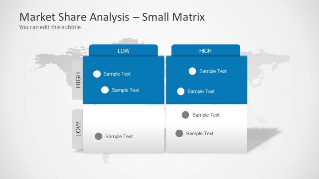 Market Share Analysis – Small Matrix