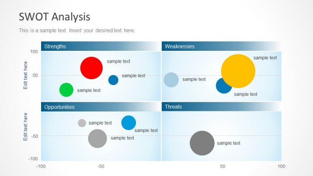 SWOT Analysis Concept Slides for PowerPoint