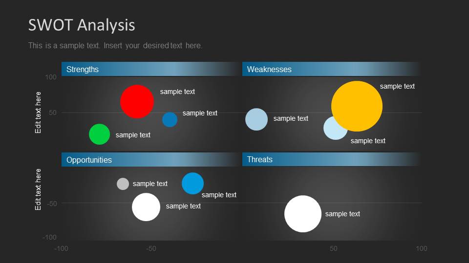 SWOT Analysis Slide Design for PowerPoint with Black Background
