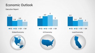 Economic Outlook Report for PowerPoint