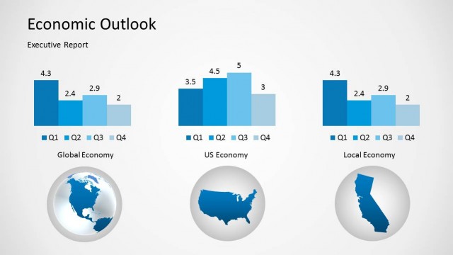 Economic Outlook PowerPoint Template
