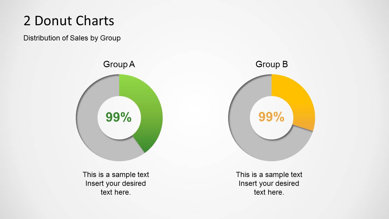 Donut Chart Template For PowerPoint - SlideModel