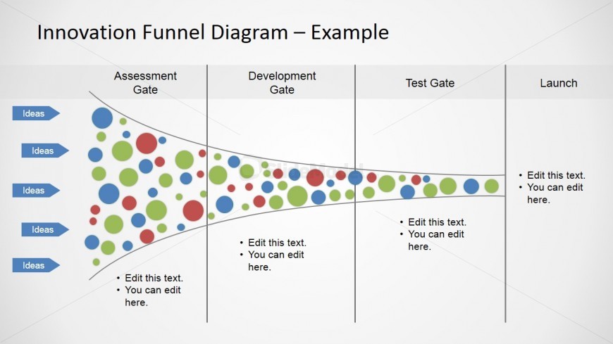 Innovation Funnel Diagram for PowerPoint