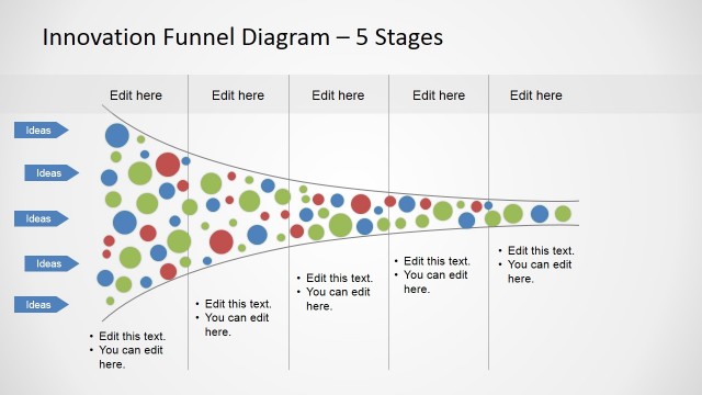 5 Stages Funnel Analysis Horizontal Slide