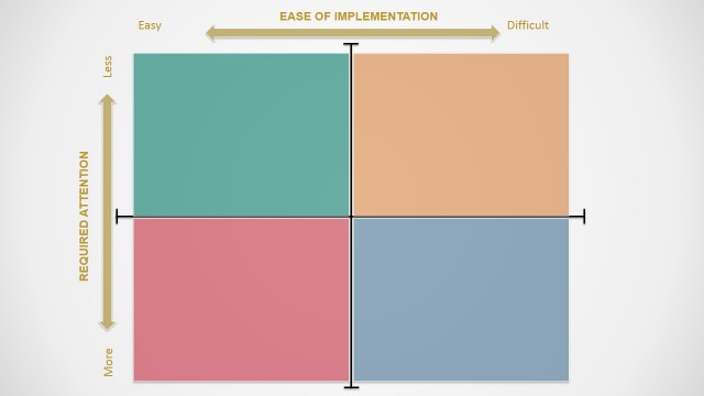 Content Marketing Media Matrix Flat Design