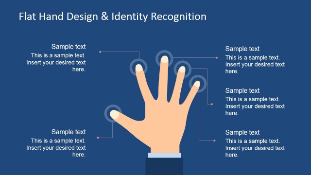 Flat Hand Shapes for Identity Recognition PowerPoint