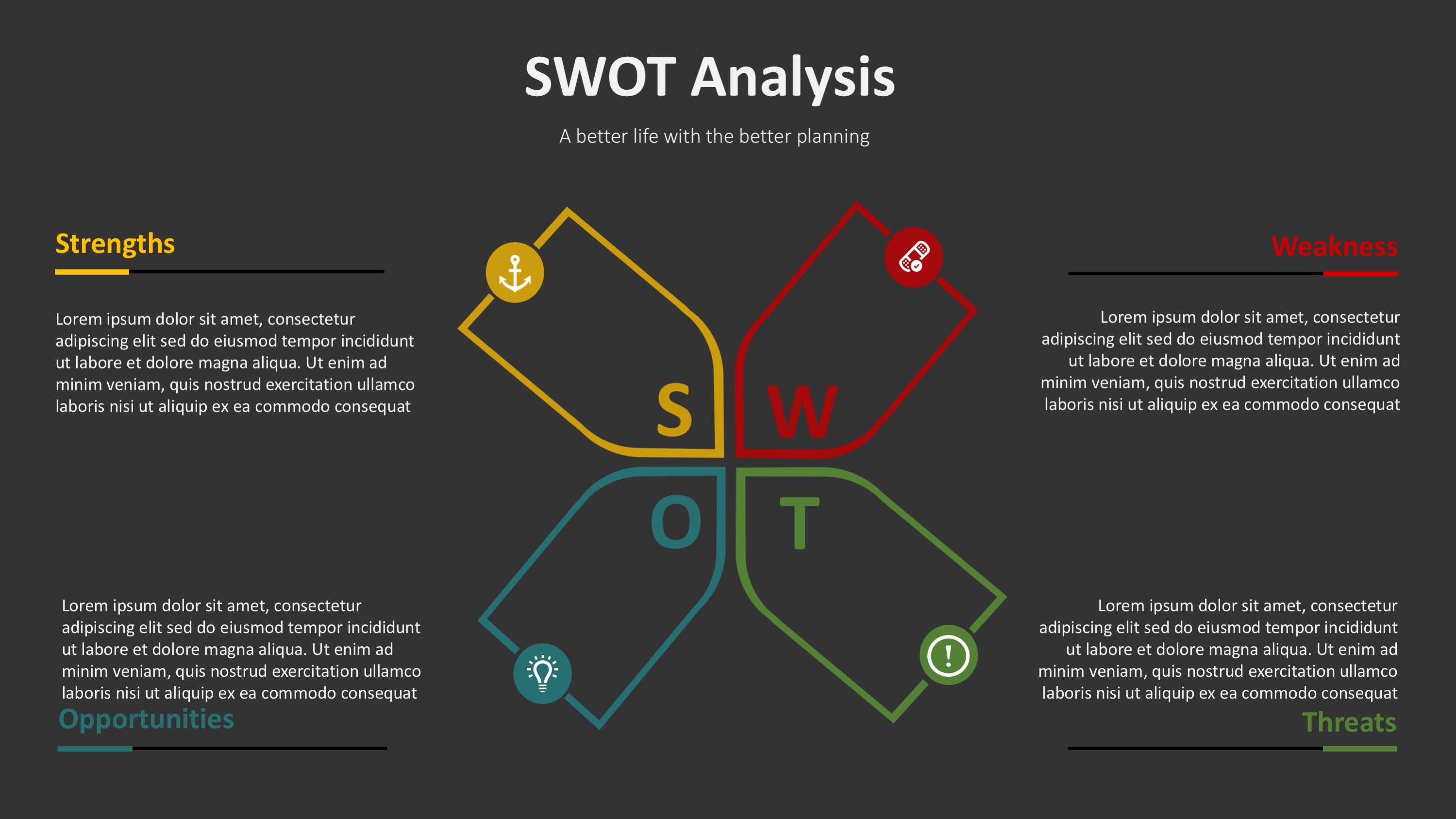 PPT Template for SWOT Analysis With Thin Borders and Editable Icons.
